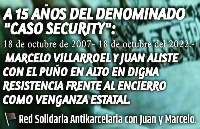 Comunicado público de la “Red Solidaria Antikarcelaria con Juan y Marcelo” [Octubre 2022]